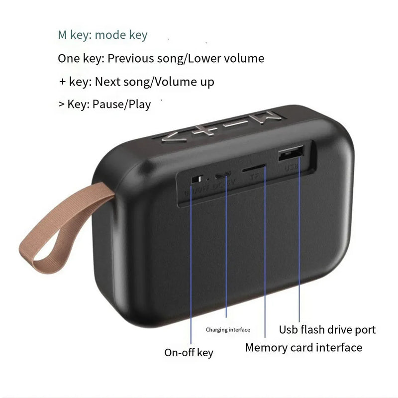 Alto-falantes portáteis Outdoor Bluetooth 5.0 Mini Oxford Loudspeaker Wireless Column 3D Stereo Music Player Surround Hifi sound Box