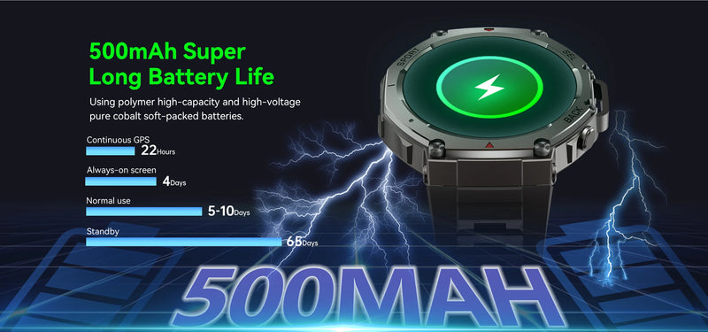 Smartwatch GPS T-Rex3 2025 para Xiaomi IOS Smartwatch Militar Masculino 10ATM à Prova D'água